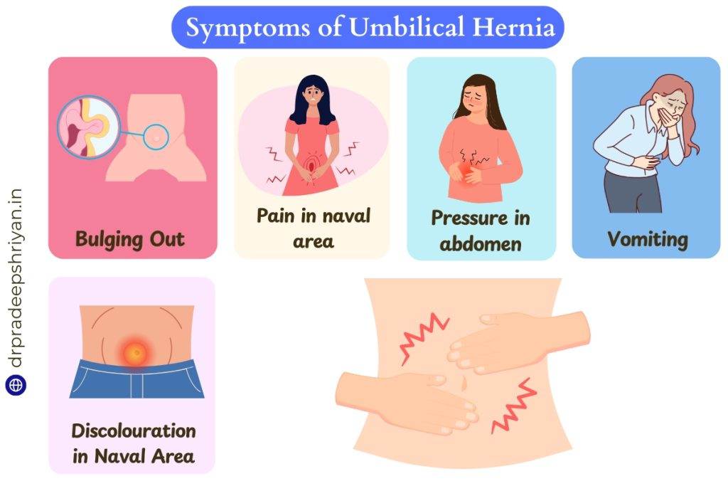 Umbilical Hernia treatment in Mumbai